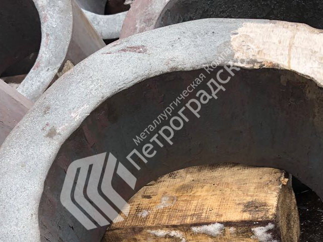 Поковка круг 20х25н20с2